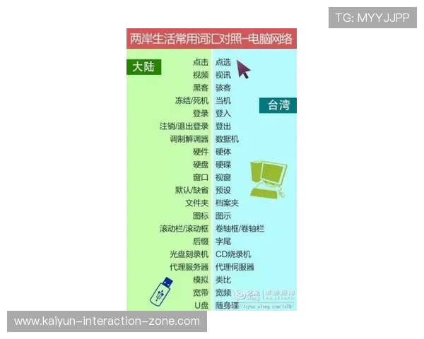 半场波胆怎么买避坑指南高频玩法防骗秘籍