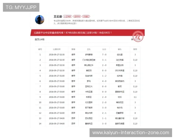 开云体育0比0退本金吗 彩票与数字高频玩法防骗避坑